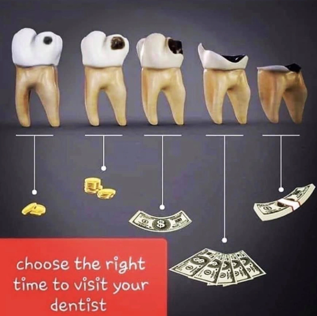 Ford Dental Group