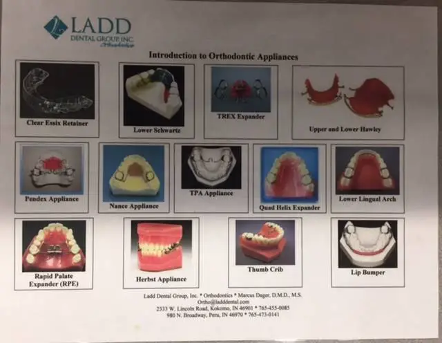 Ladd Orthodontics of Peru