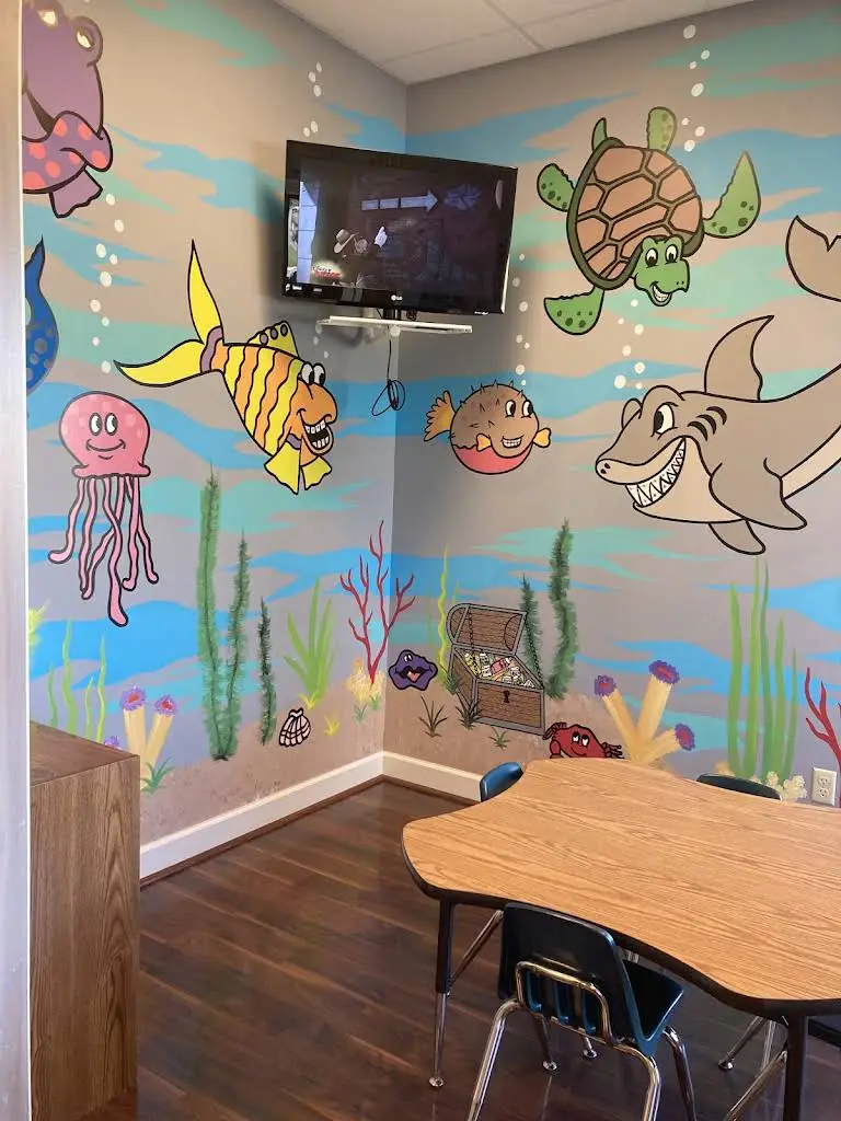 Orthodontic Associates
