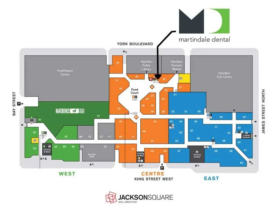 Martindale Dental