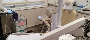 KW Periodontics and Dental Implants