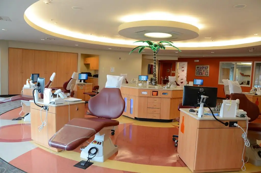Rosenthall Orthodontics