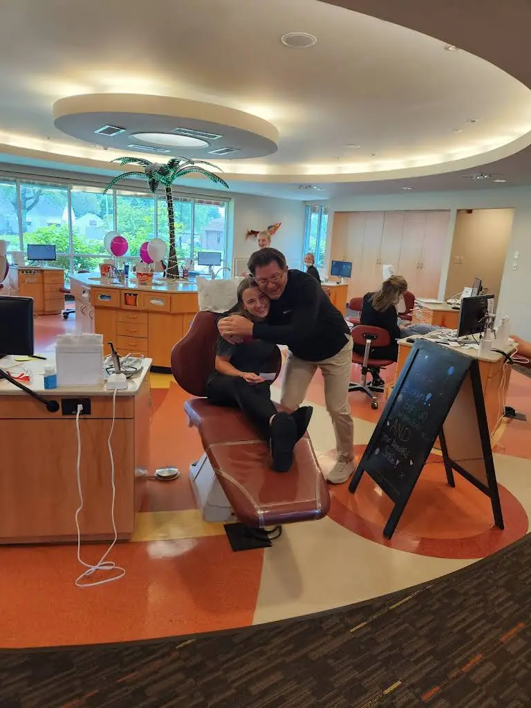Rosenthall Orthodontics