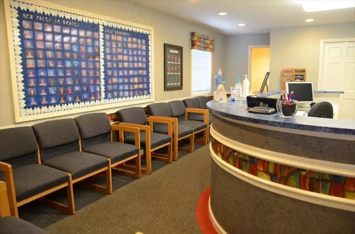Avila Orthodontics - Muncie