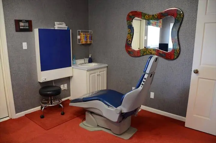 Avila Orthodontics - Muncie