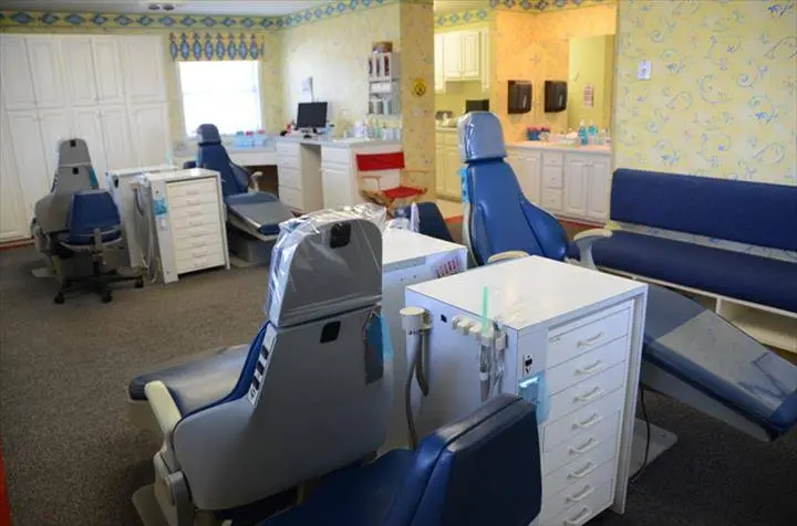 Avila Orthodontics - Muncie