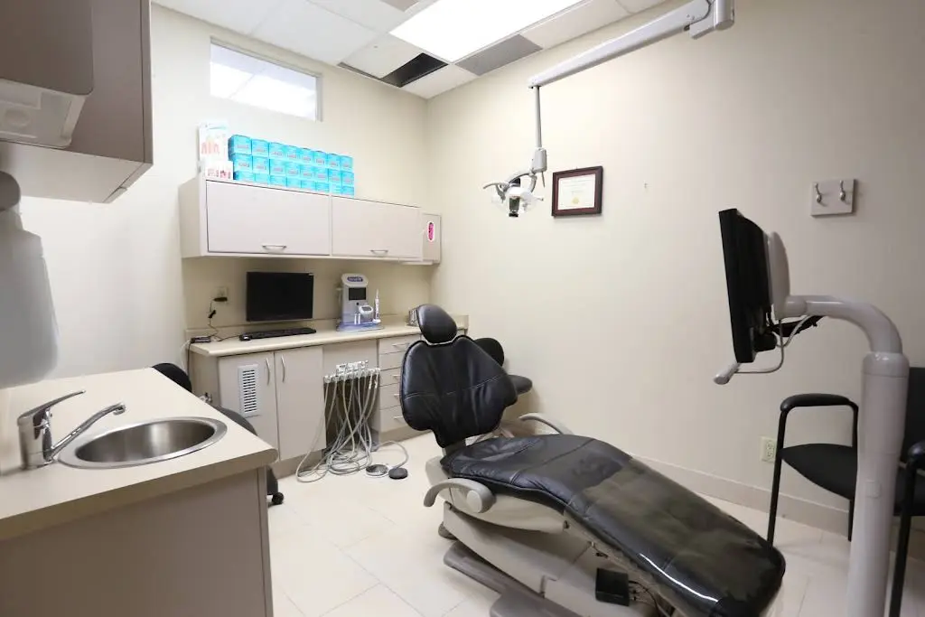 Canamera Dentistry