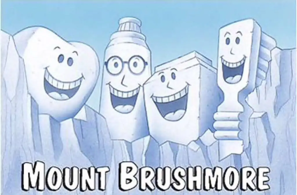 Sidney Dental Associates Inc