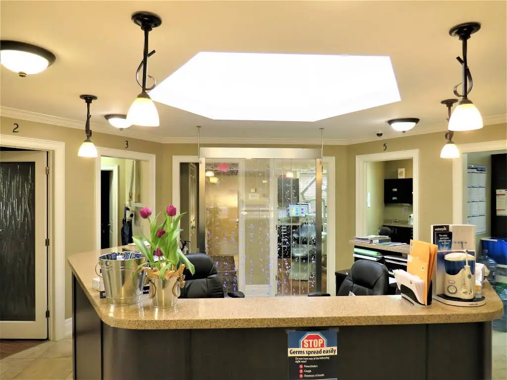 Milton Central Family Dentistry