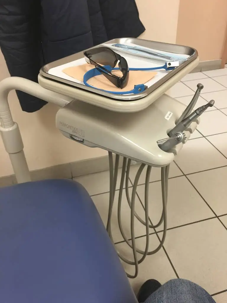Sandhu Dentistry