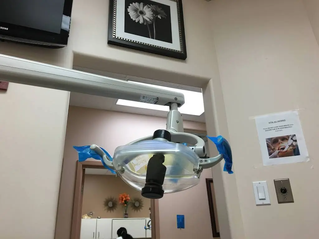 Sandhu Dentistry