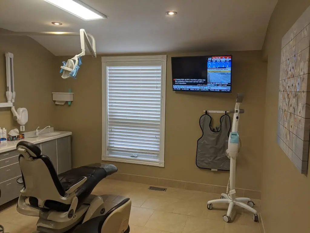 GC Dental
