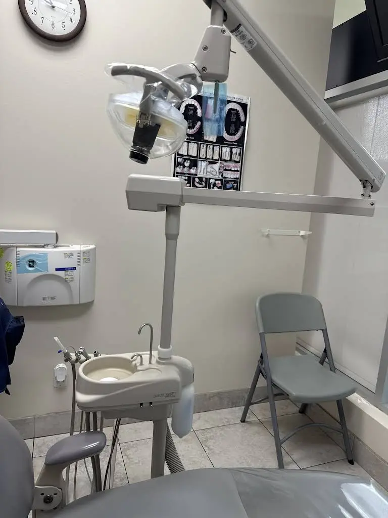 Sandhu Dentistry