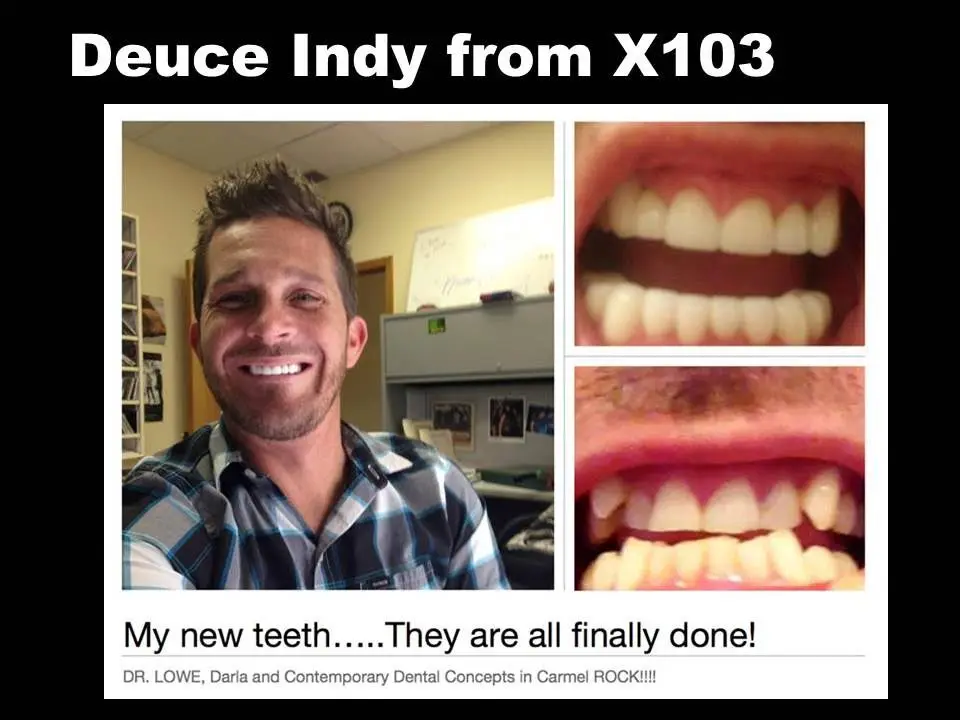 Contemporary Dental Concepts