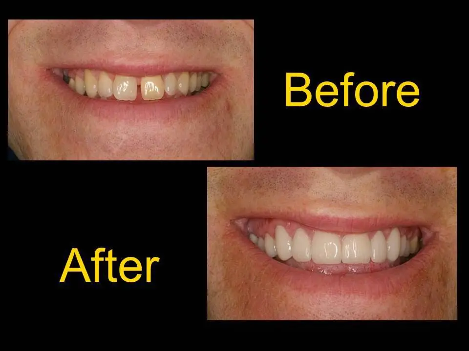 Contemporary Dental Concepts