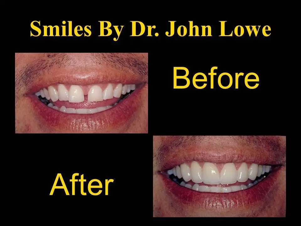 Contemporary Dental Concepts