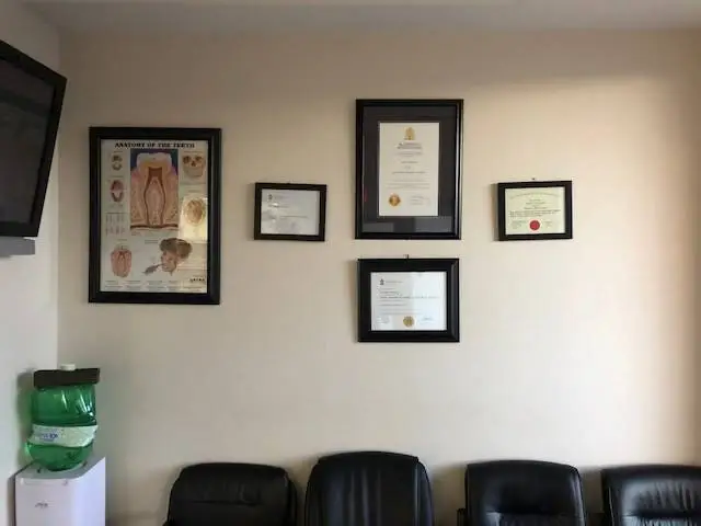 Dr Surana Dentistry