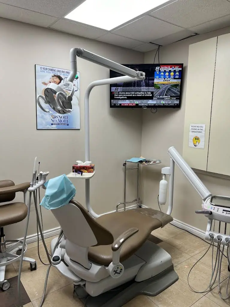 Kennedy Dental & Orthodontics