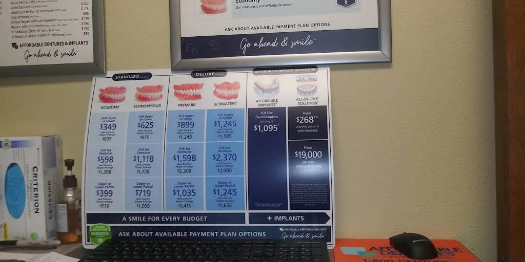 Affordable Dentures & Implants