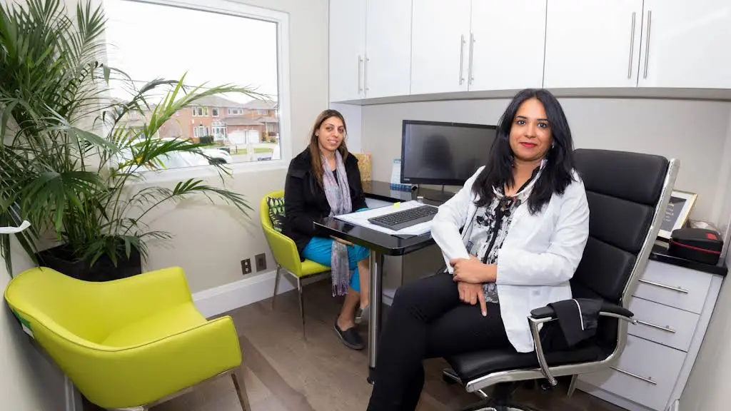 AIMS Dentistry