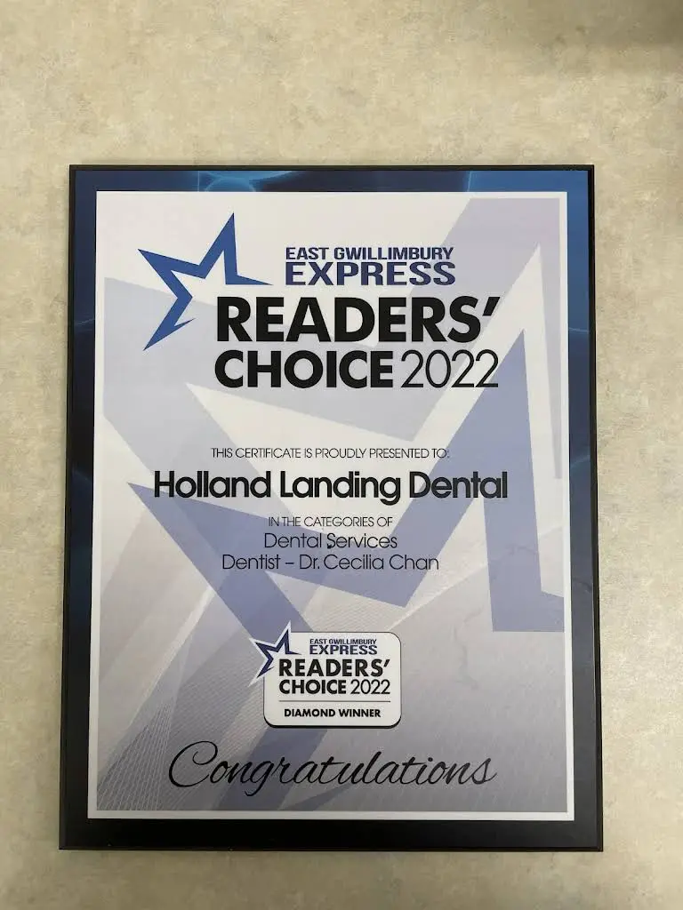 Holland Landing Dental