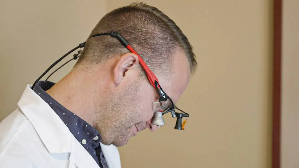 Glendale Family Dentistry