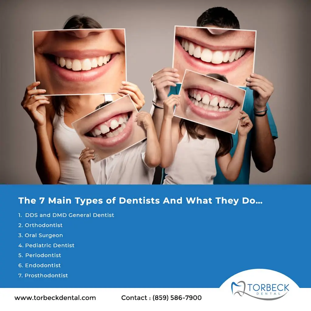 Torbeck Dental