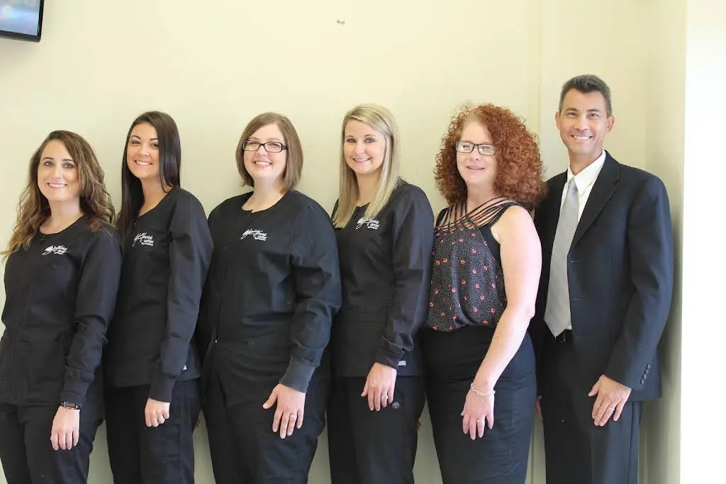 Nguyen Dental Group