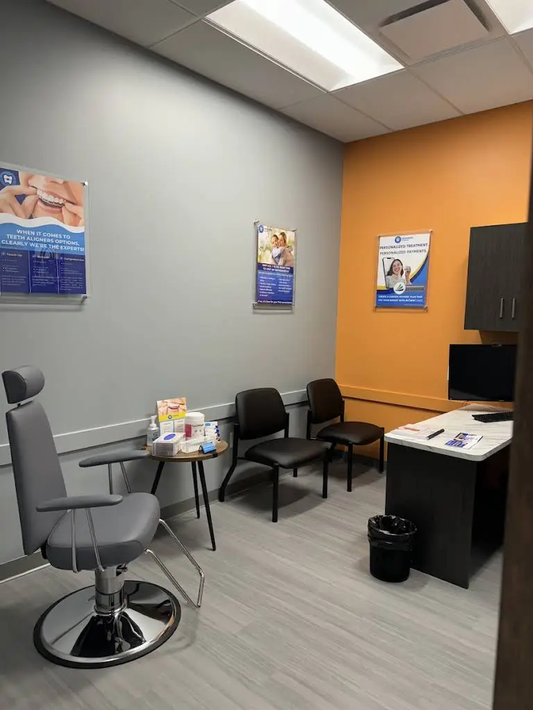 Orthodontic Experts