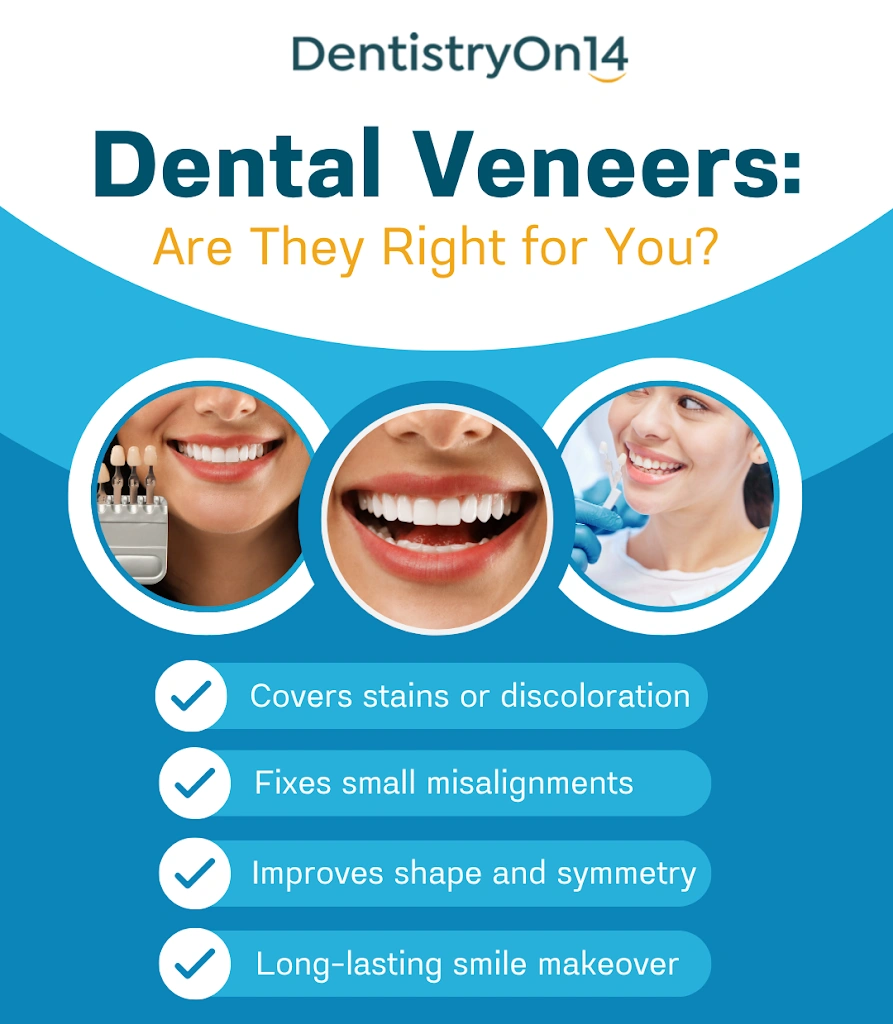Dental Specialists Group - Mississauga Dental Clinic
