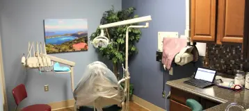 The Smile Method