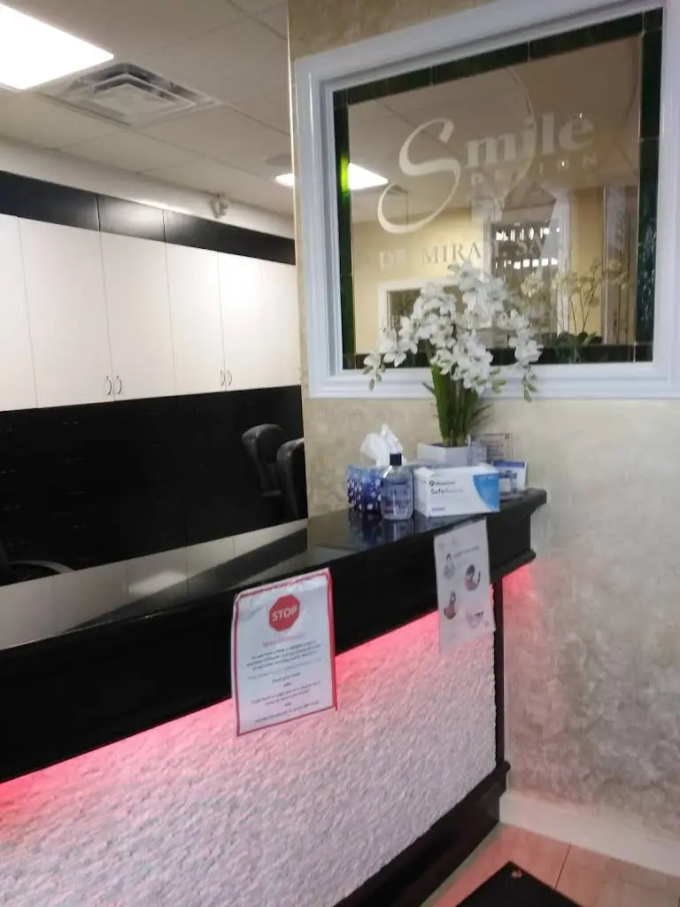 Smile Design Dentistry