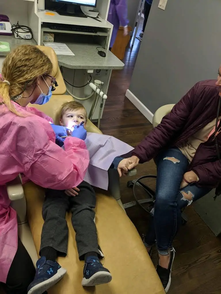 Dentistry of Indiana