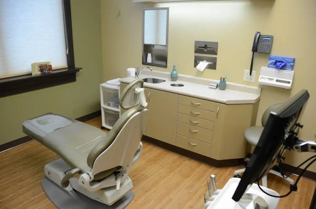 Gossweiler Dentistry