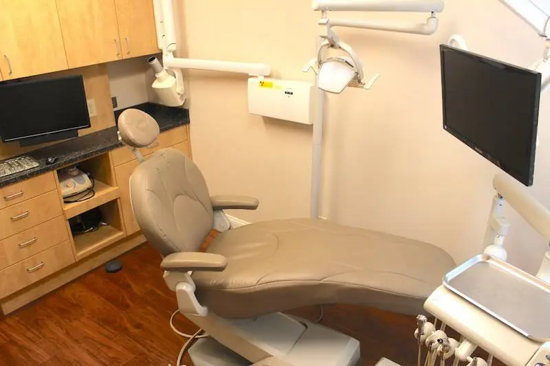 Periodontology Inc.