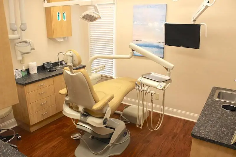 Periodontology Inc.