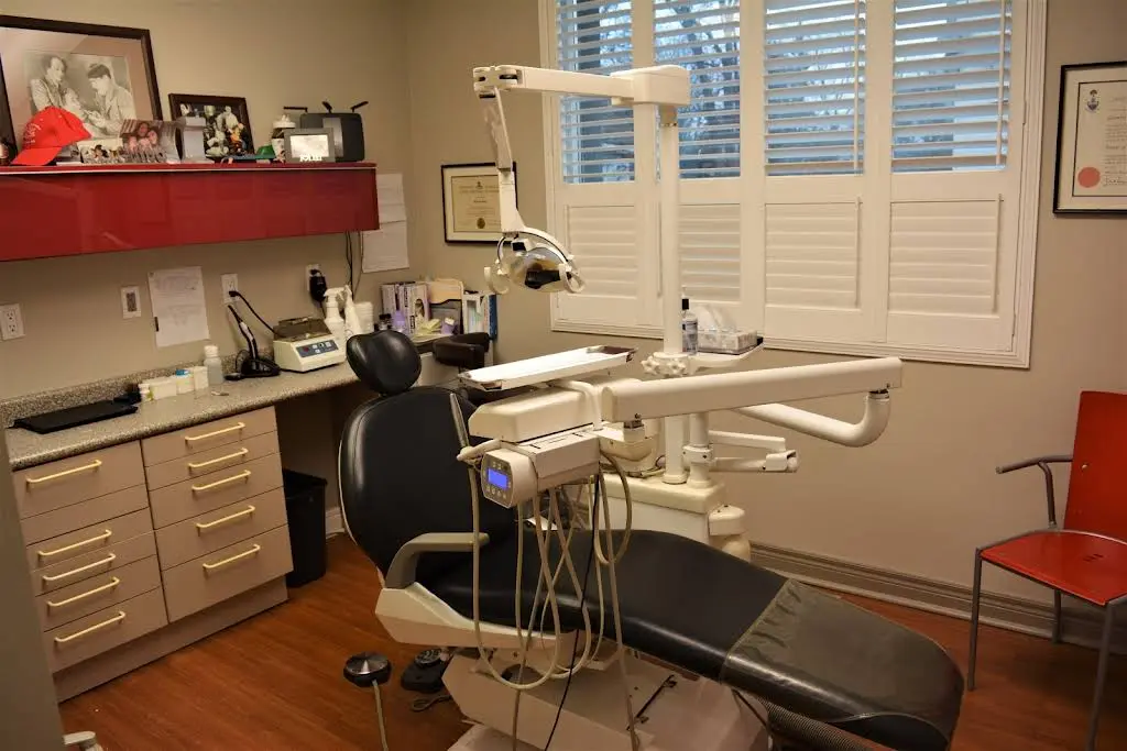 Dental On Dundas