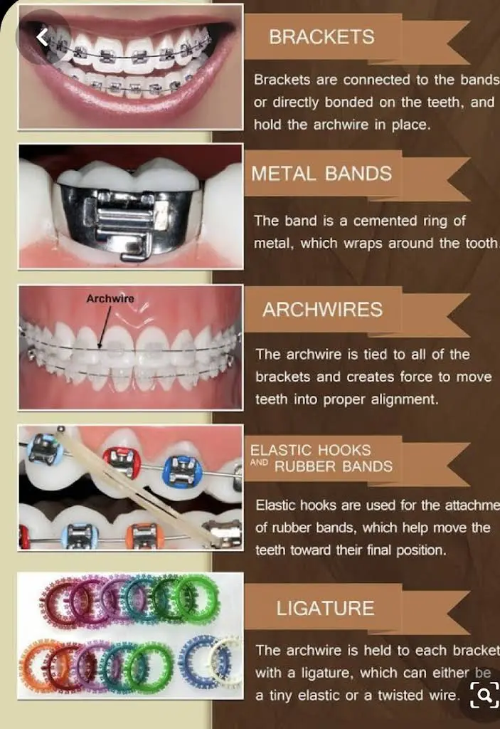 Johnson Orthodontics