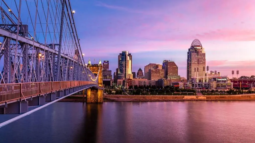 Emergency Dental of Cincinnati