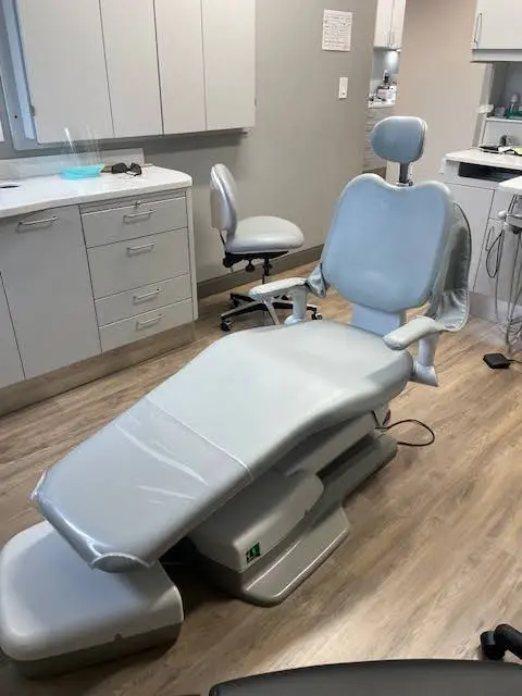 Southern Roots Periodontics