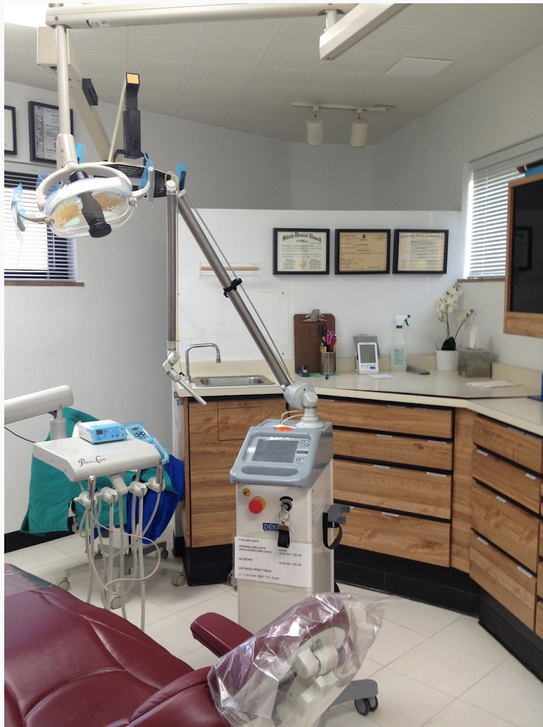 Cosmetic & Implant Dental Center of Cincinnati