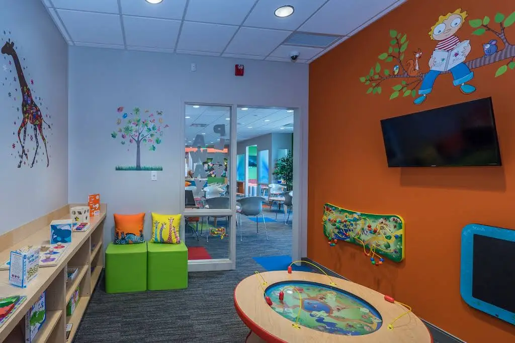 Dentistry Just for Kids + TK Orthodontics