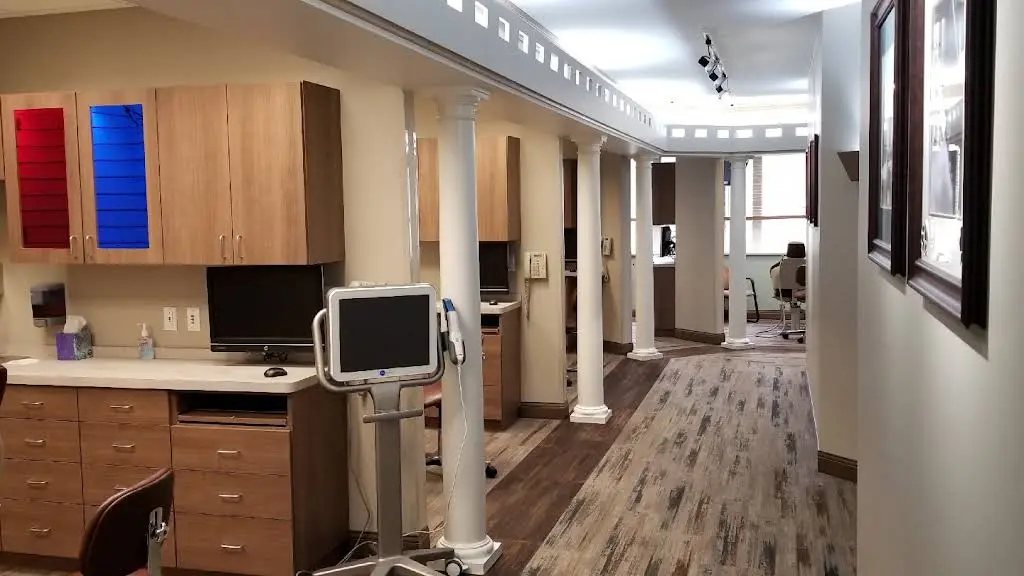 Papandreas Orthodontics