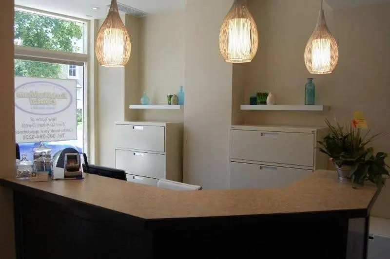 East Markham Dental