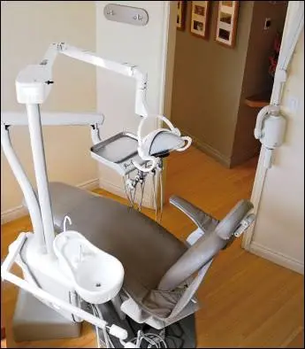 Dentistry At Bayview Village