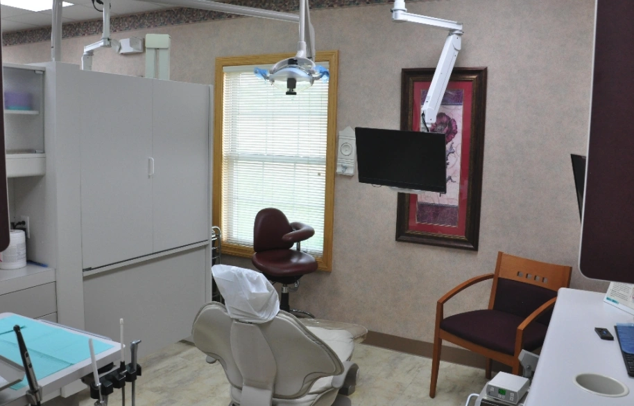 Sinick Family Dental