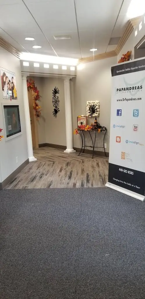 Papandreas Orthodontics