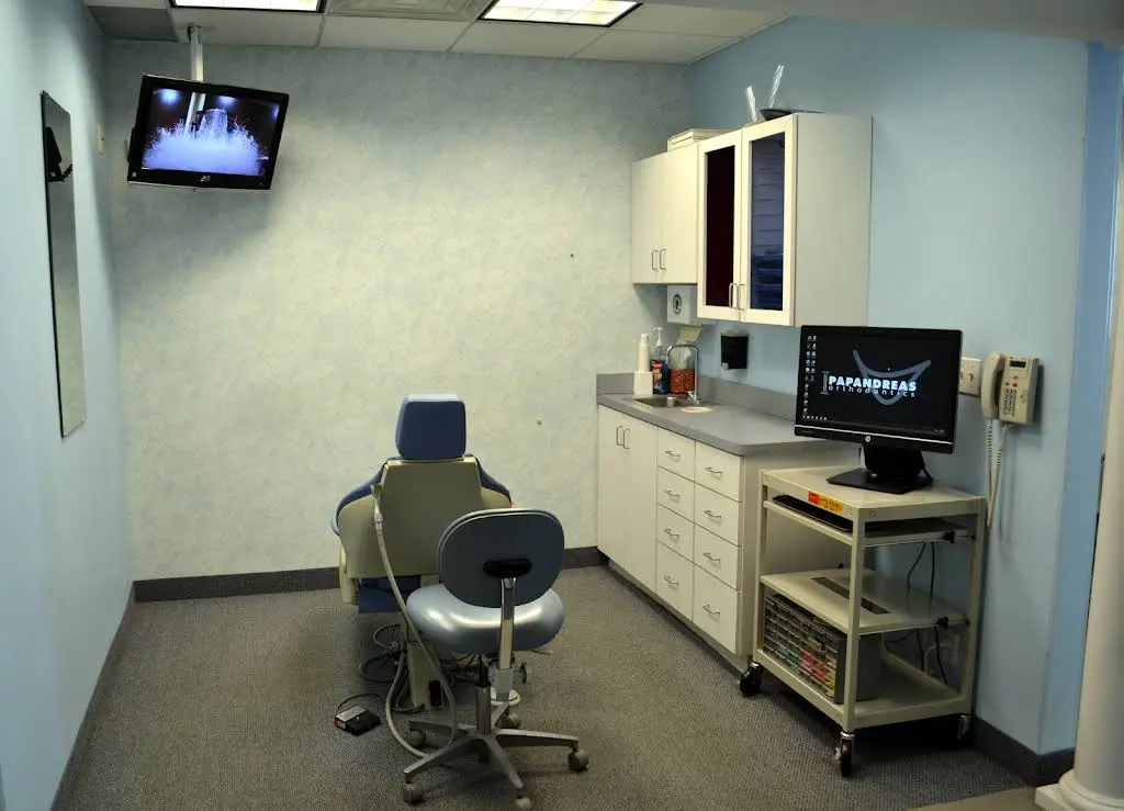 Papandreas Orthodontics