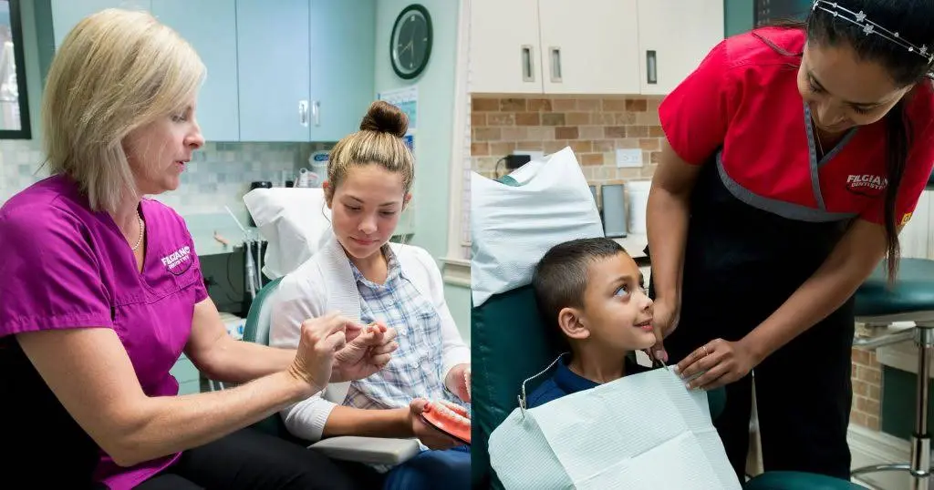 Filgiano Dentistry
