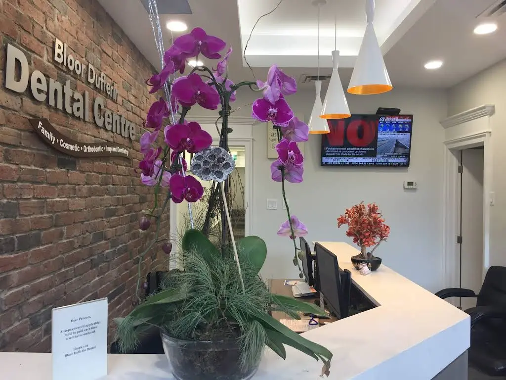 Bloor Dufferin Dental Centre